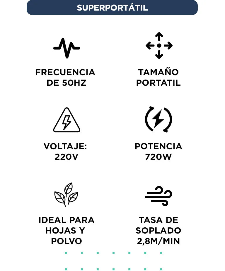 Sopladora Eléctrica Gadnic SP450 720W Alta Potencia