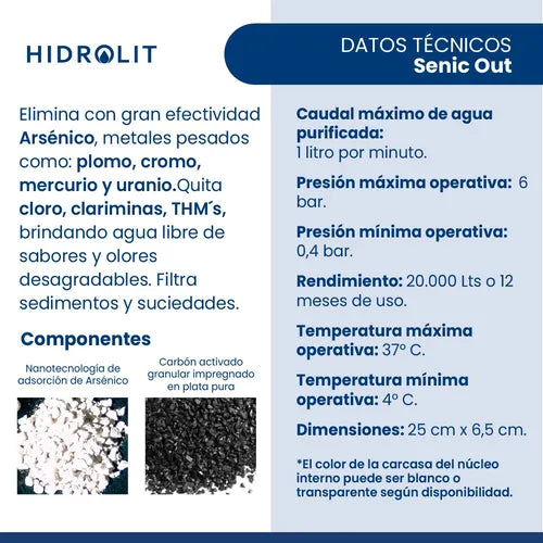Purificador De Agua Hidrolit Senic Out Classic - Blanco